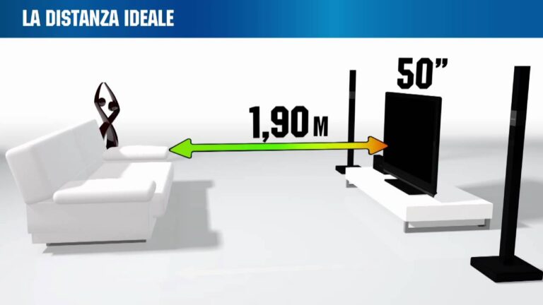 Qual è la distanza ottimale per godere al massimo della TV OLED da 65 pollici?