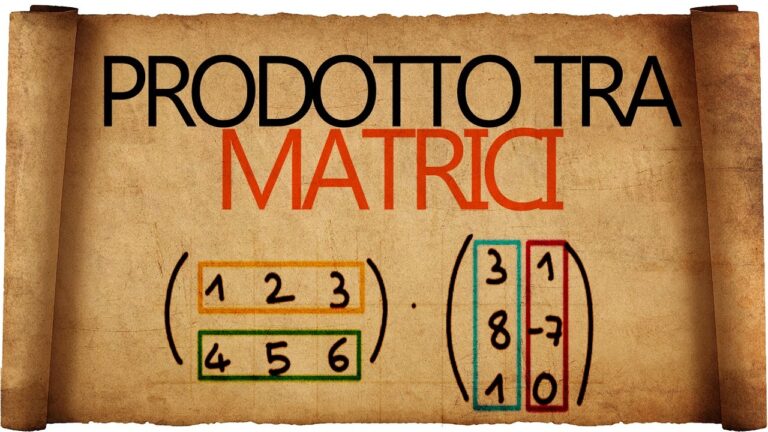 Scopri il segreto del prodotto tra matrici quadrate e rivoluziona il tuo approccio matematico!