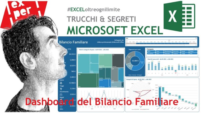 Guida al Monitoraggio delle Spese Online