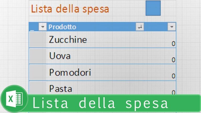 Guida alla Creazione Ottimizzata di una Lista della Spesa