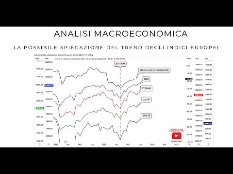 L’impatto del rischio sui consumatori: un’analisi essenziale