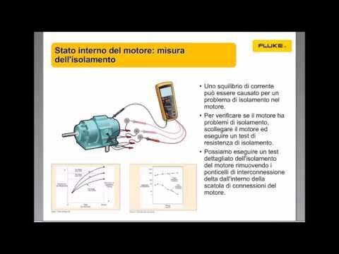 Guida alla Manutenzione delle Connessioni Elettriche