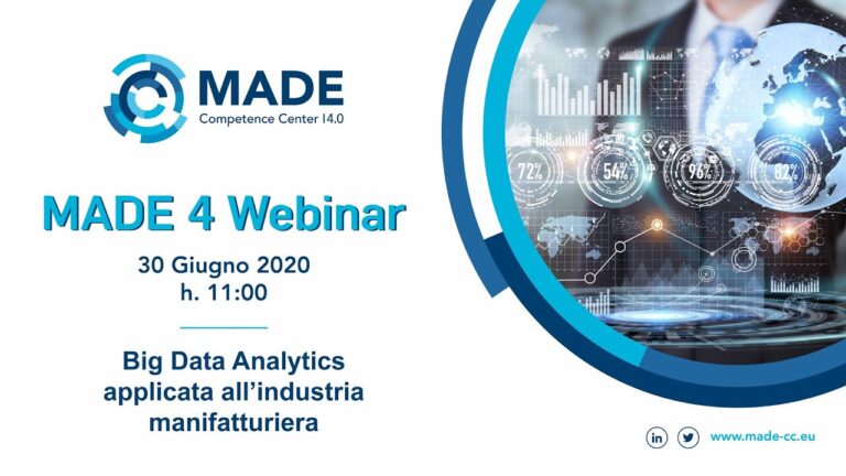 Il ruolo del big data nell’industria tecnologica