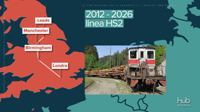 L’impatto ambientale del trasporto ferroviario: una panoramica ottimizzata