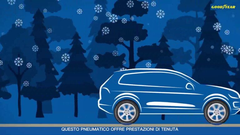 Pneumatici per condizioni climatiche estreme: la guida definitiva