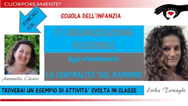 Suggerimenti per l’Organizzazione degli Spazi