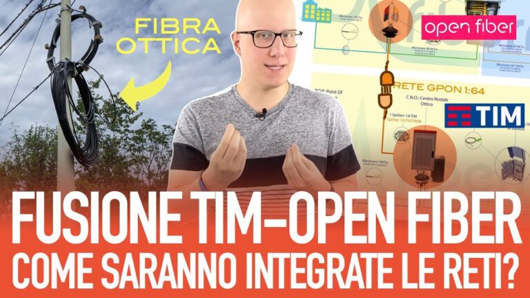 Risorse per l’Integrazione di Rete: Guida Ottimizzata